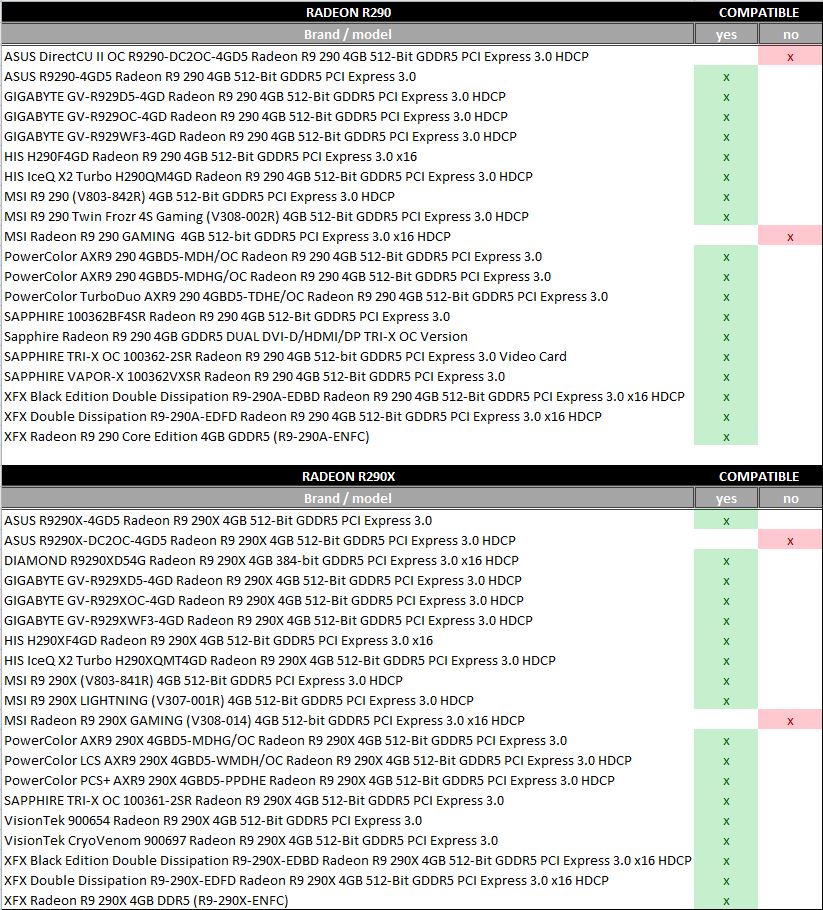 Komodo R9-LE Compatibility list